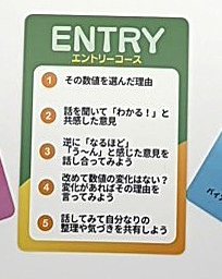 ENTRY エントリーコースのインクワイアリーカード