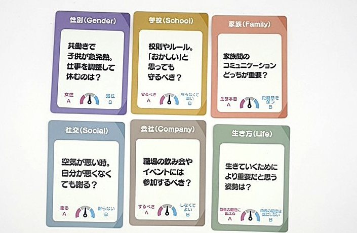 性別・学校・家族・社交・会社・生き方、6カテゴリーのシチュエーションカードを並べた写真